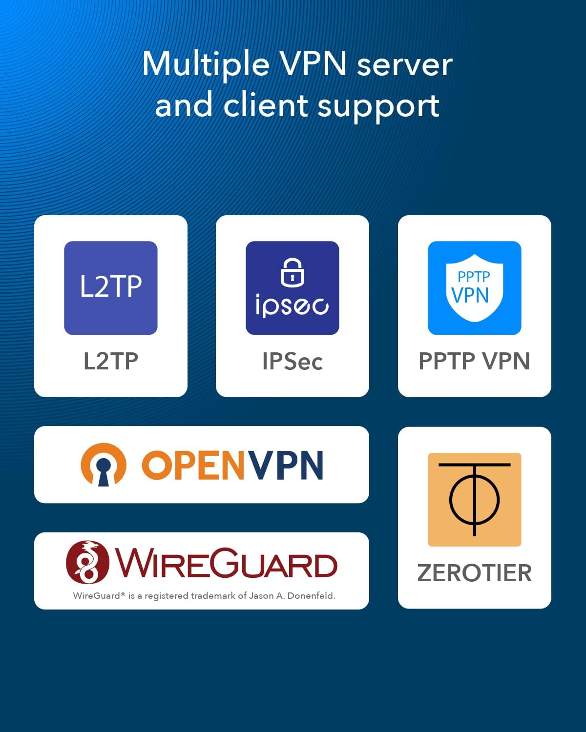 Router VPN Multi-WAN Gigabit Fino a 4 porte WAN Gigabit, R700 - Cudy ICU-R700