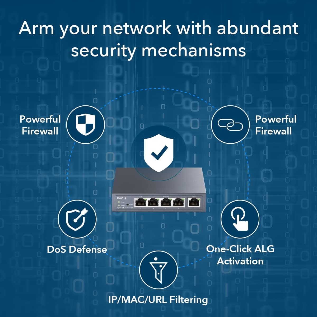 Router VPN Multi-WAN Gigabit Fino a 4 porte WAN Gigabit, R700 - Cudy ICU-R700