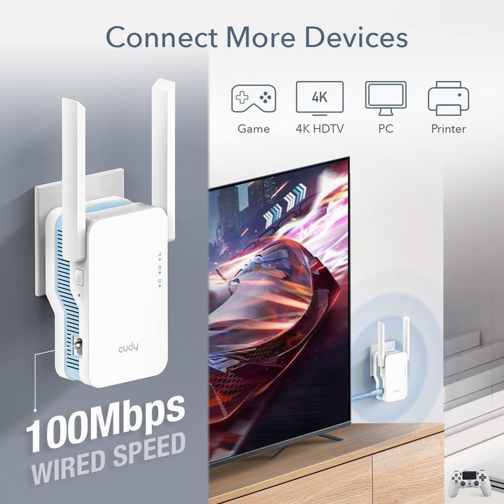 Extender WiFi Dual Band Booster Wireless AC1200 - Cudy ICU-RE1200