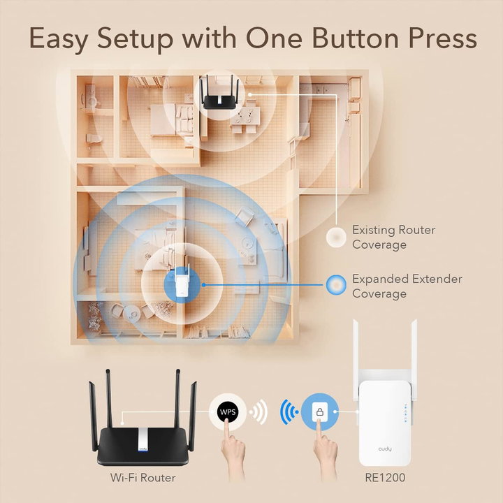 Extender WiFi Dual Band Booster Wireless AC1200 - Cudy ICU-RE1200