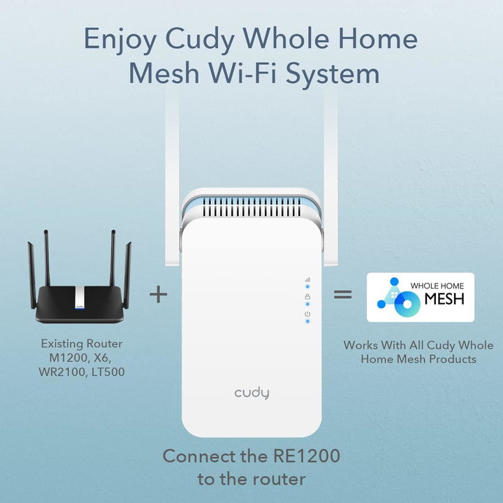 Extender WiFi Dual Band Booster Wireless AC1200 - Cudy ICU-RE1200
