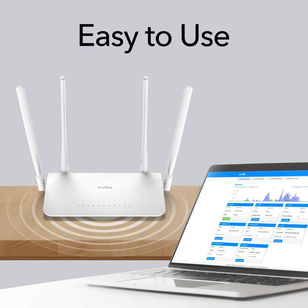 Router WiFi Dual Band AC1200 Gigabit, WR1300 - Cudy ICU-WR1300