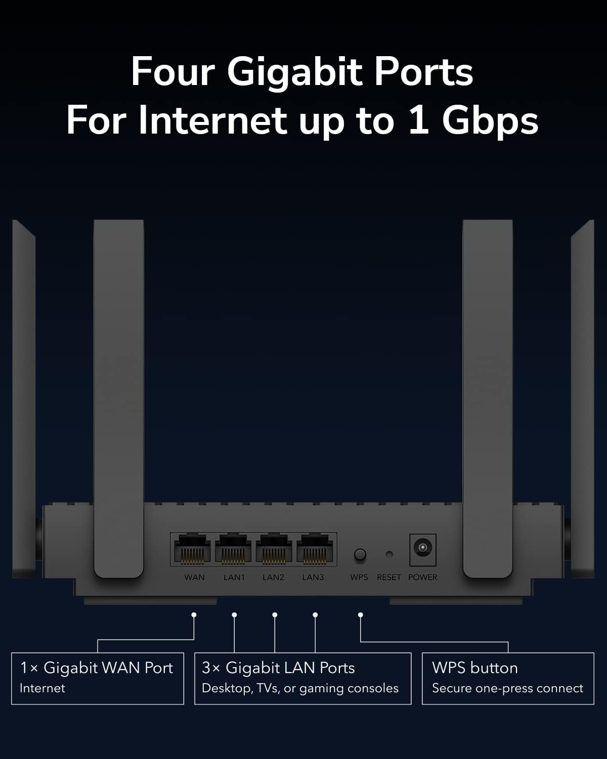 Mesh Router Wi-Fi 6 AX3000 Super Veloce Dual Band Gigabit, WR3000 - Cudy ICU-WR3000