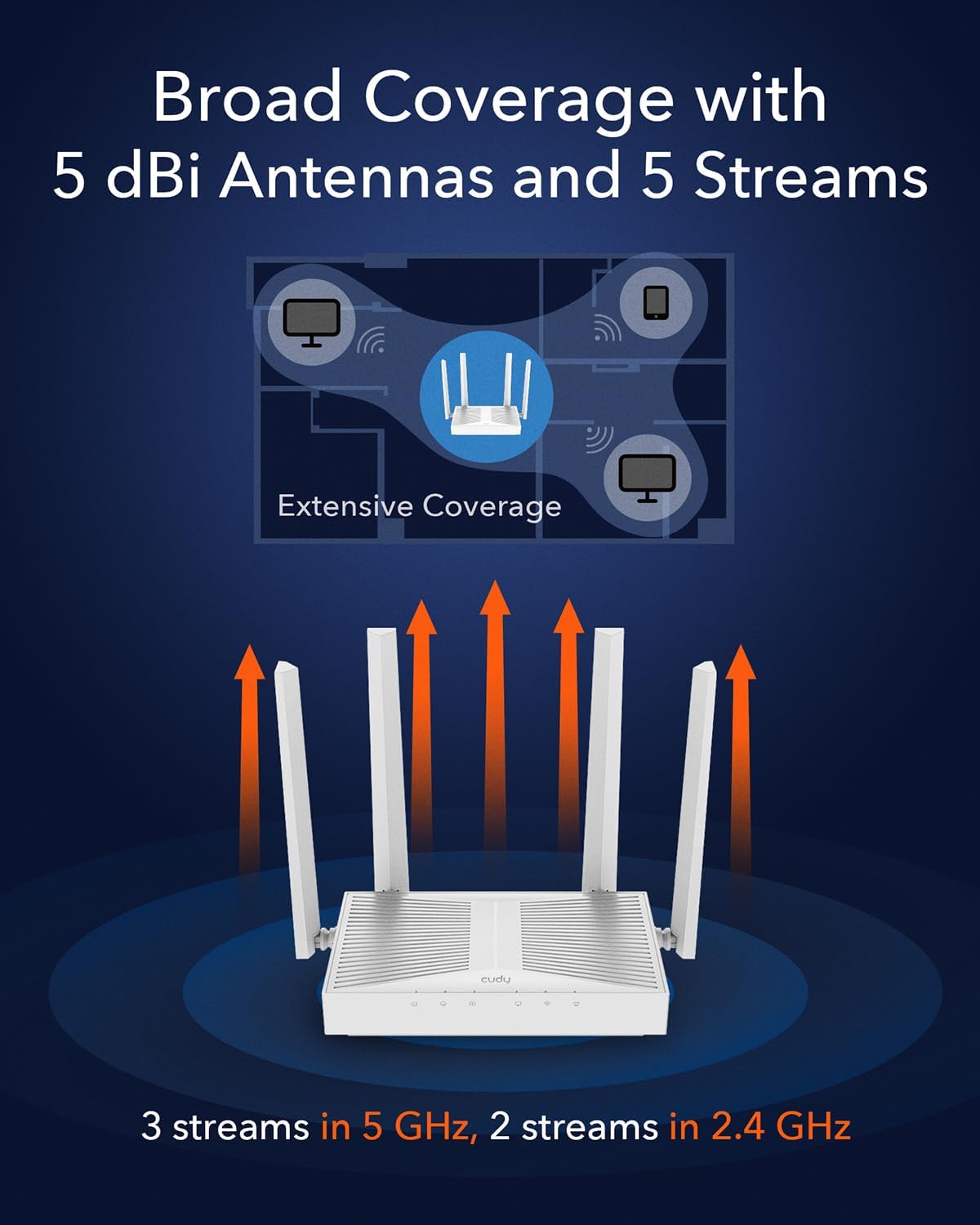 Mesh Router Wi-Fi 6 AX3000 Super Veloce Dual Band Gigabit, WR3000E - Cudy ICU-WR3000E