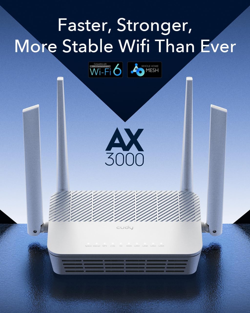 Mesh Router Wi-Fi 6 AX3000 Dual Band Gigabit, WR3000S - Cudy ICU-WR3000S