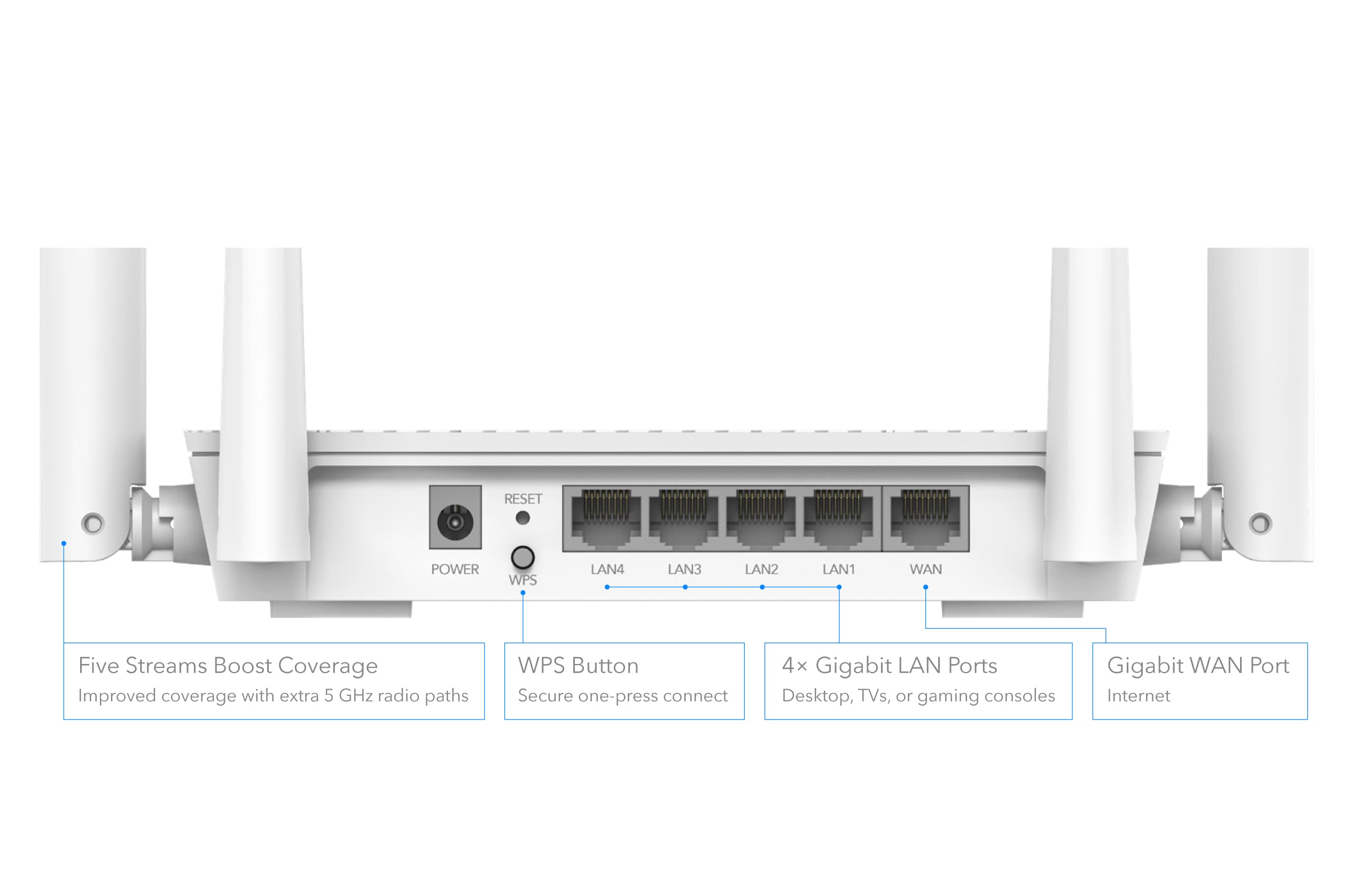 Mesh Router Wi-Fi 6 AX3000 Dual Band Gigabit, WR3000S - Cudy ICU-WR3000S