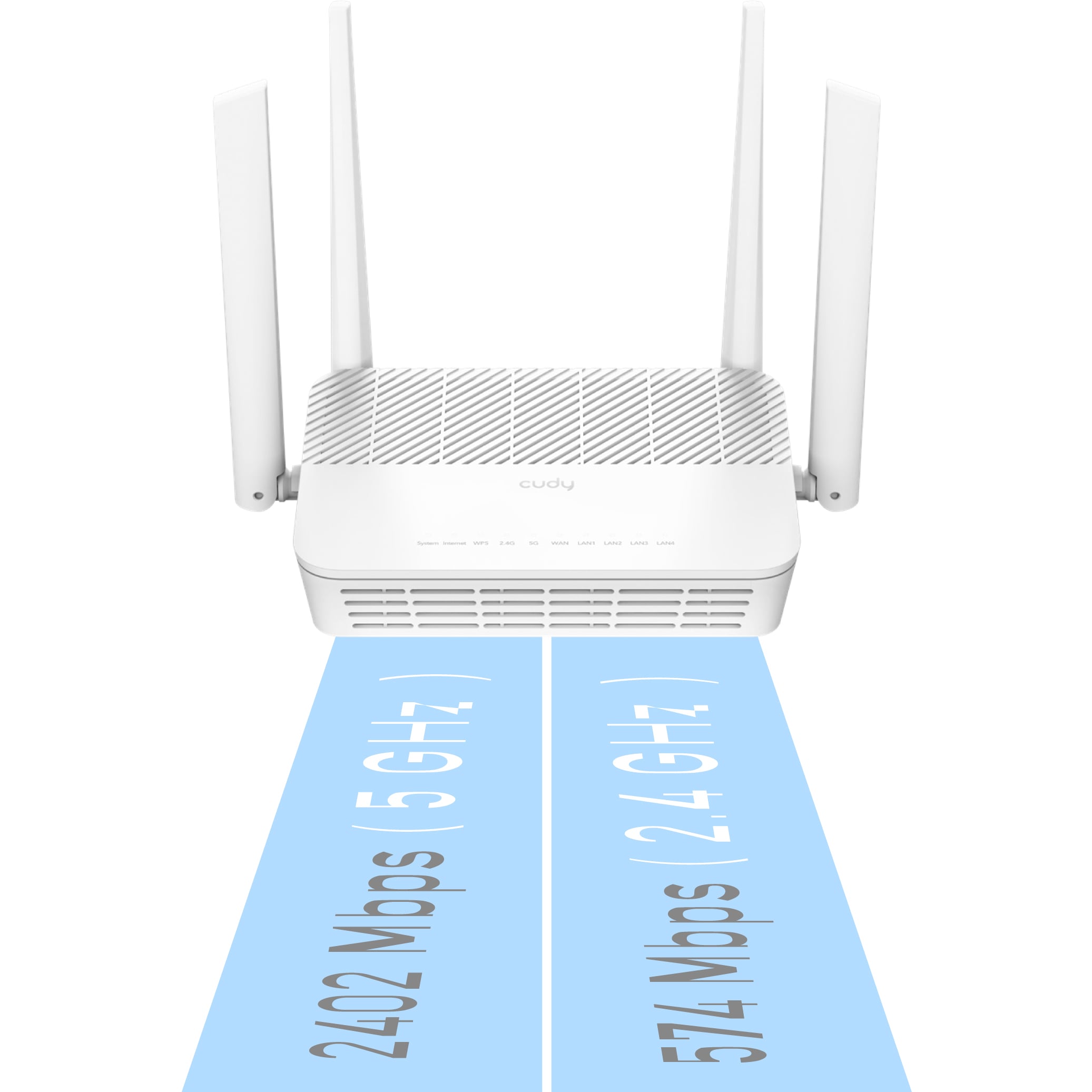 Mesh Router Wi-Fi 6 AX3000 Dual Band Gigabit, WR3000S - Cudy ICU-WR3000S