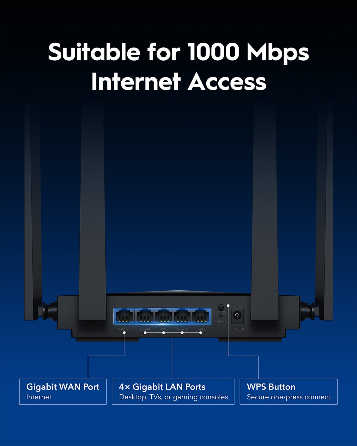 Router Gigabit Wi-Fi 7, WR3600 - Cudy ICU-WR3600