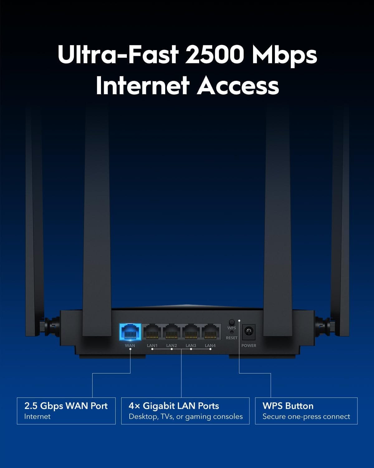 Router WiFi 7 Dual-Band BE3600 2,5G WAN 6500Mbps, WR3600H - Cudy ICU-WR3600H