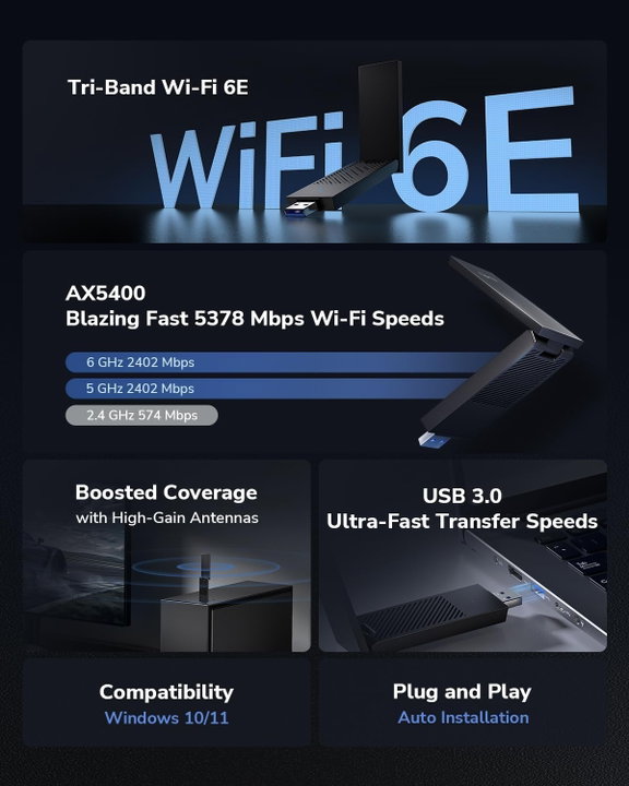 Adattatore USB 3.0 Wi-Fi 6E Triband AX5400 Nero - Cudy ICU-WU5400