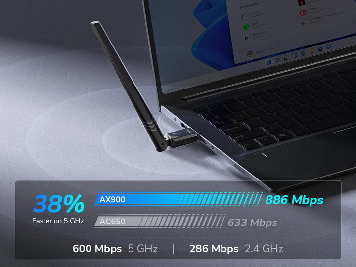 Adattatore USB 2.0 Dual Band Wi-Fi 6 e Bluetooth 5.4 AX900 - Cudy ICU-WU900H