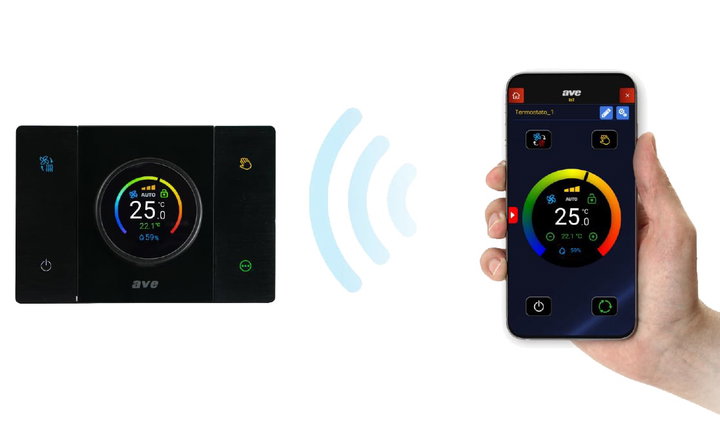 Cronotermostato WiFi Smart T44 con sensore umidità - AVE ICV-445CRT-W
