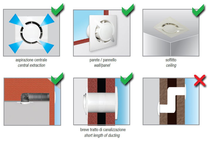Aspiratore assiale MINI ELICAL diametro 100 mm 230V IPX4 base bianco - AVE ICV-VNB100