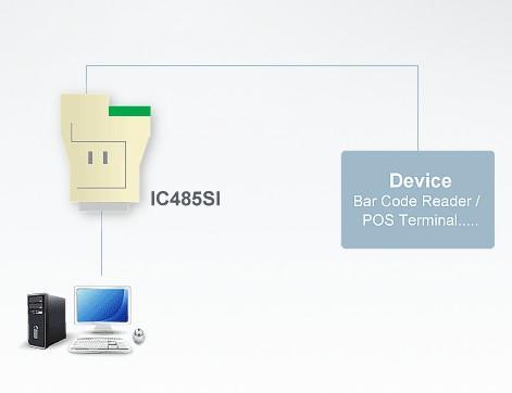 Convertitore da RS232 a RS422/485 Optoisolato, IC485SI - Aten IDATA 823-13