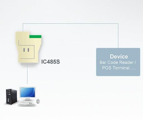 Converter from RS 232 to RS 422 / 485 , IC 485 S - Aten IDATA 824 - 15