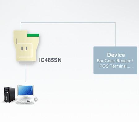 Converter from RS 232 to RS 422 / 485 , IC 485 SN - Aten IDATA 824 - 16