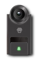 Video Surveillance