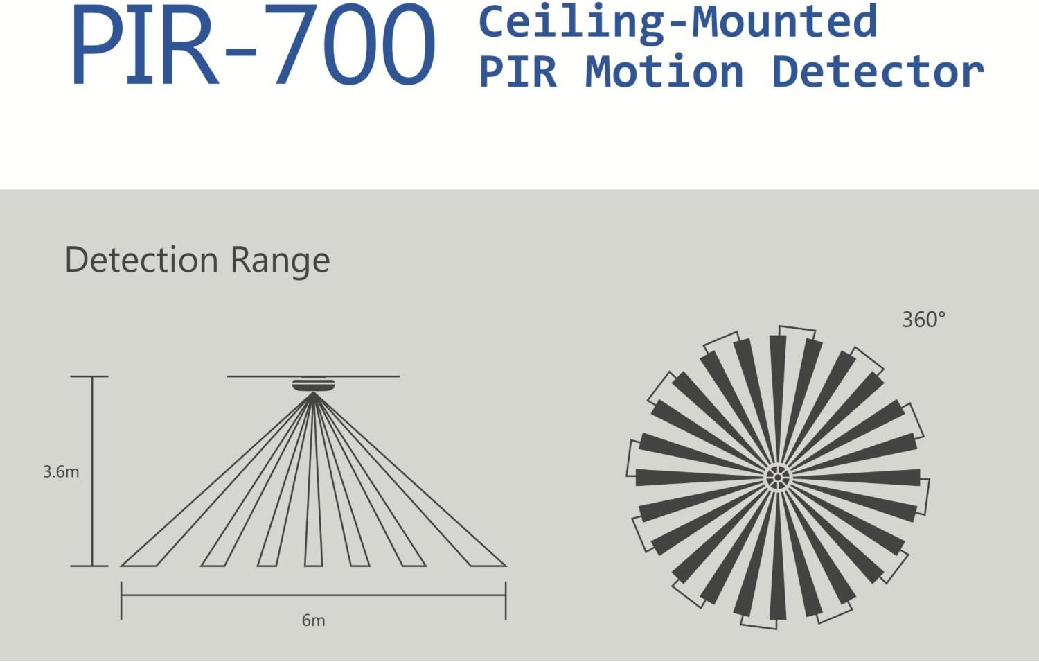 Sensore di Movimento a Soffitto per Kit Allarme 433Mhz, PIR-700 - Chuango IDATA AF-HDP700C