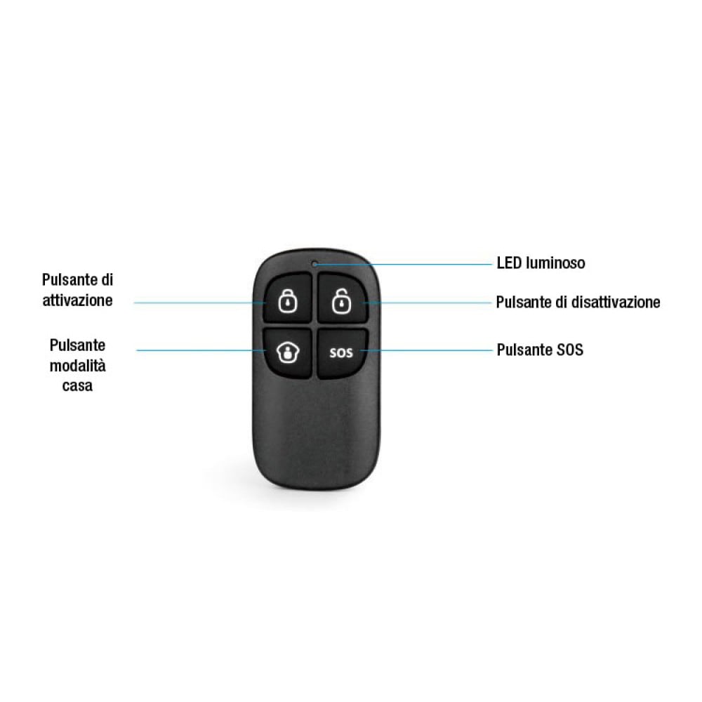 Telecomando per Sistema Antifurto Wireless RC-80 - Chuango IDATA AF-HDRC80C