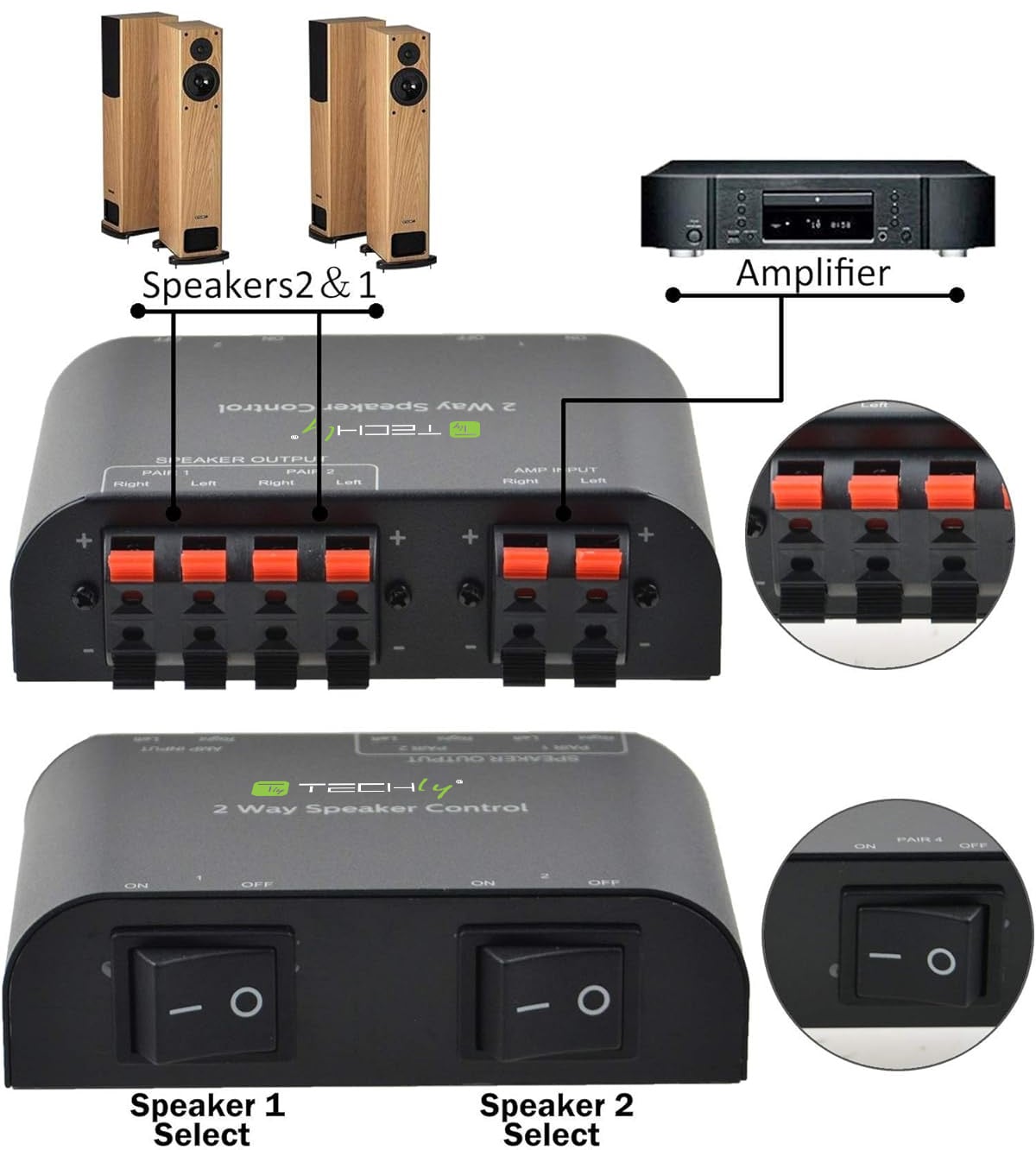 Commutatore Audio per Casse Acustiche 2 vie con Terminali a Pressione - Techly IDATA AU-266