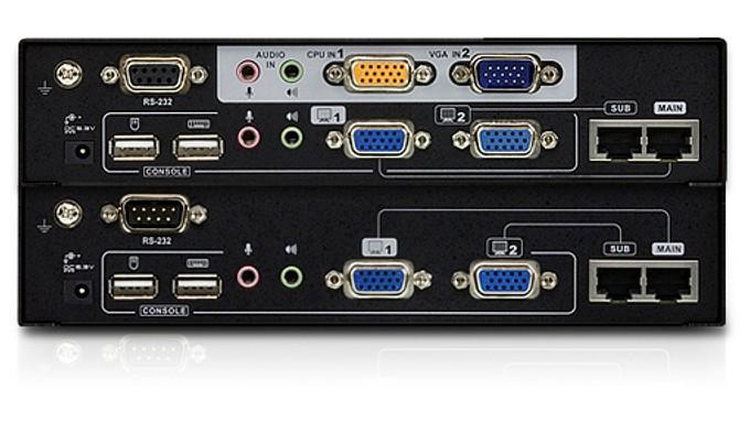 Extender KVM USB VGA Dual View with Deskew 300 m - Aten IDATA CE- 775