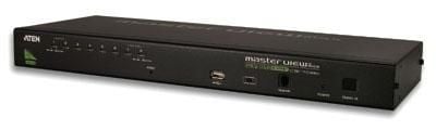 Master Switch Rack