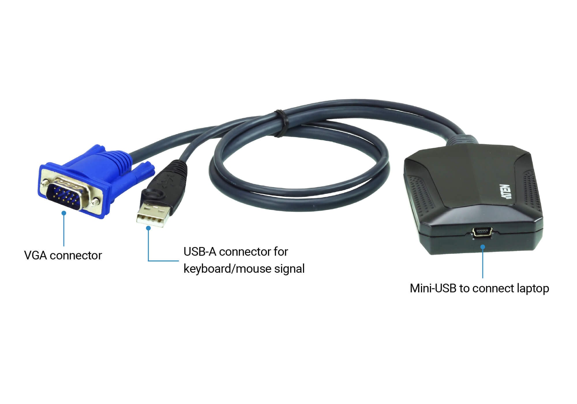 Adattatore Crash Cart Console KVM USB per Laptop, CV211 - Aten IDATA CV-211
