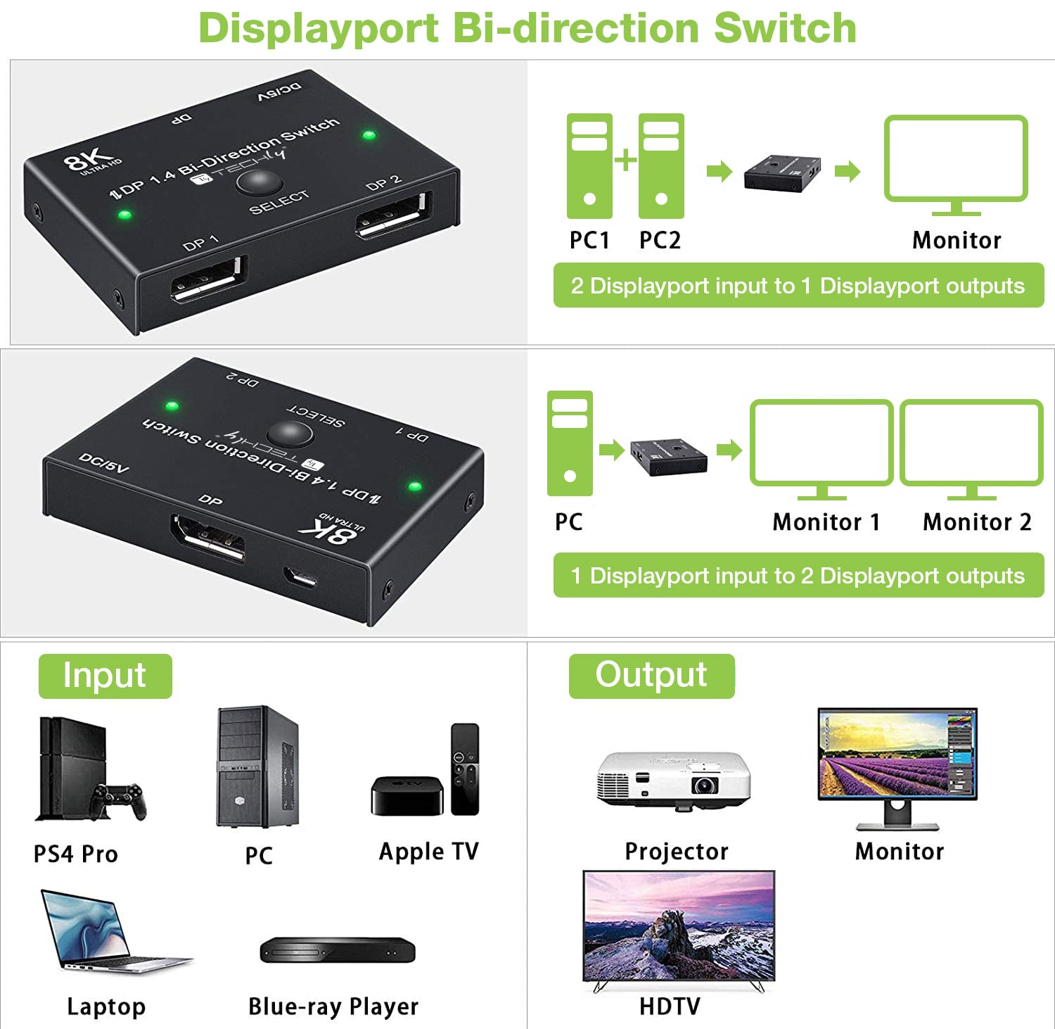 Switch Bidirezionale Convertitore Splitter DisplayPort 8K DP1.4 per Sorgenti Multiple e Display - Techly IDATA DP-2DP-8KT