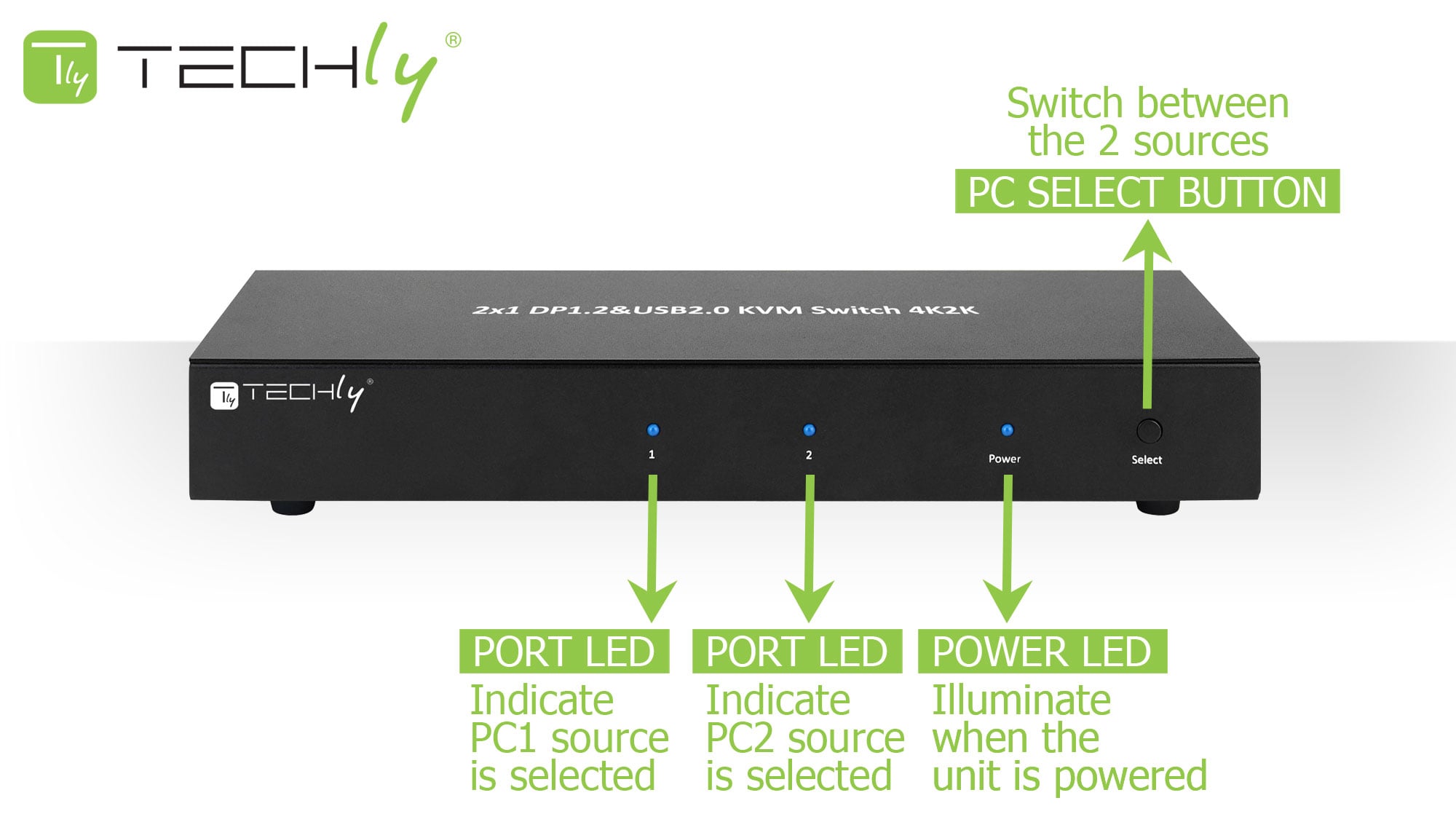 Switch KVM 2 porte DisplayPort1.2 per doppio Monitor - Techly IDATA DP-KVM2
