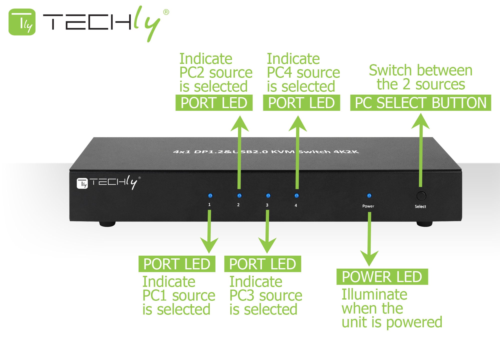 Switch KVM DisplayPort 1.2 e USB 2.0 4 porte con hub e audio - Techly IDATA DP-KVM4