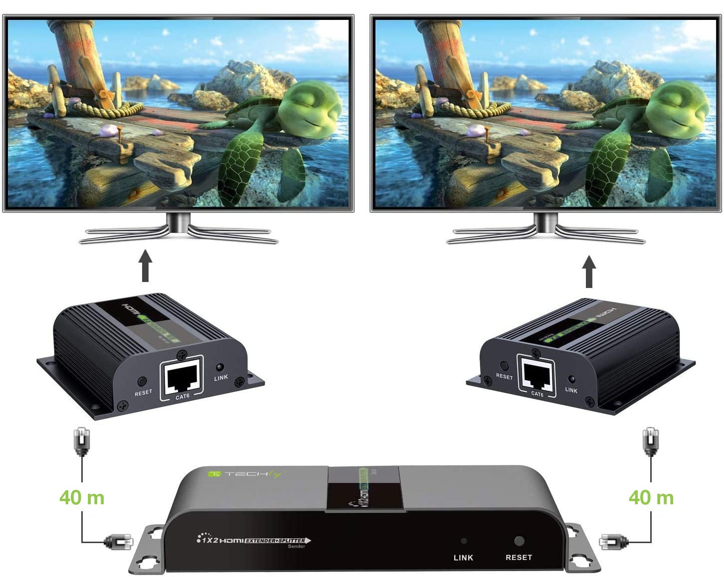 Extender Splitter HDMI 1x2 con IR su Cavo Cat6 fino a 40m - Techly IDATA EX-HL21TY