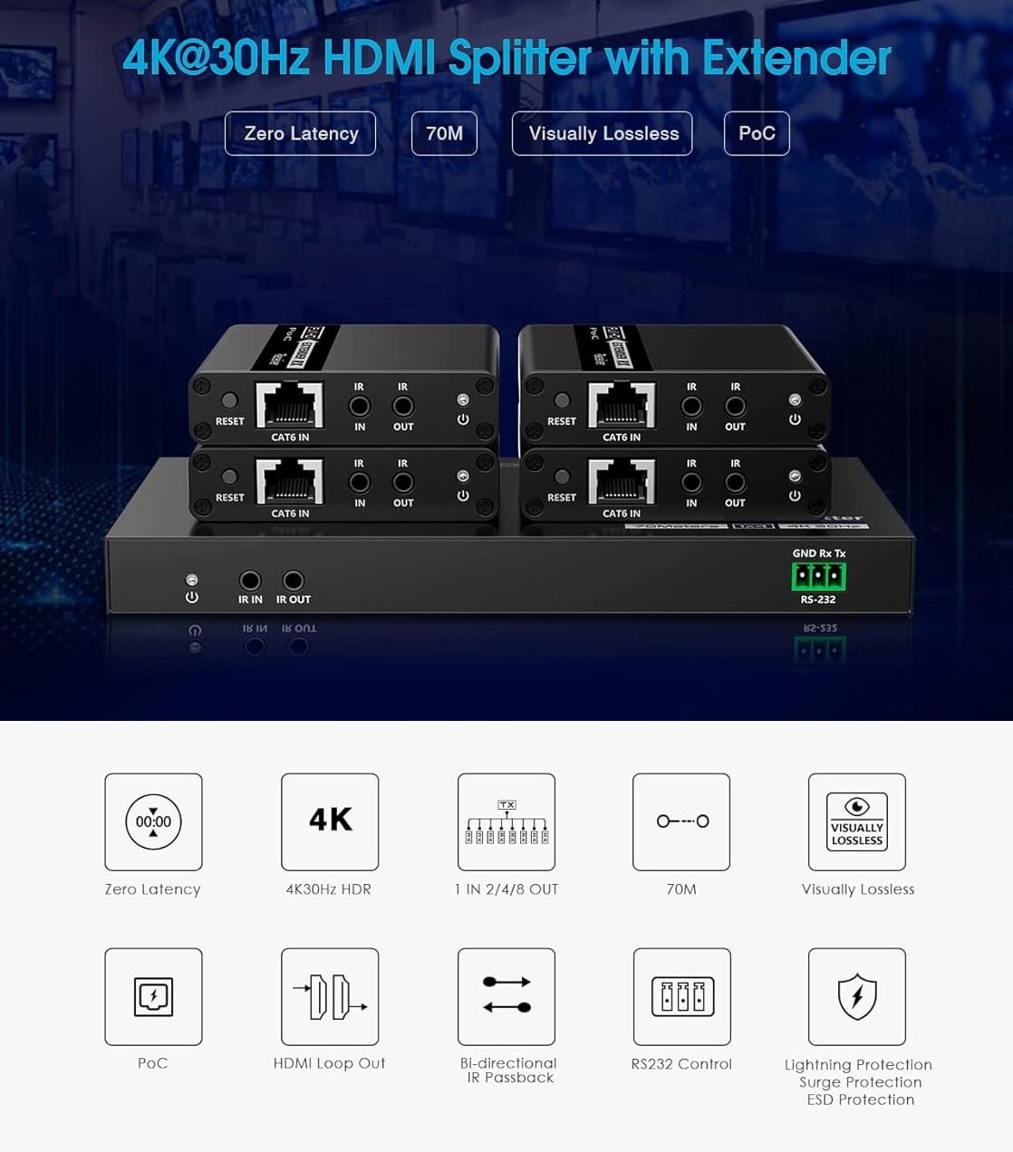 Extender Splitter HDMI 2 vie su Cavo di Rete 70m PoC - Techly IDATA EX-HL21TYP