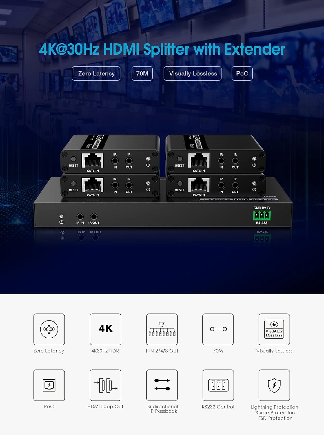 Extender Splitter HDMI 8 vie su Cavo di Rete 70m PoC - Techly IDATA EX-HL81TYP