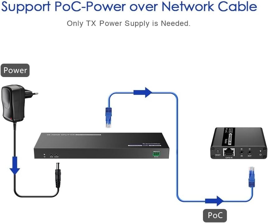 Extender Splitter HDMI 8 vie su Cavo di Rete 70m PoC - Techly IDATA EX-HL81TYP