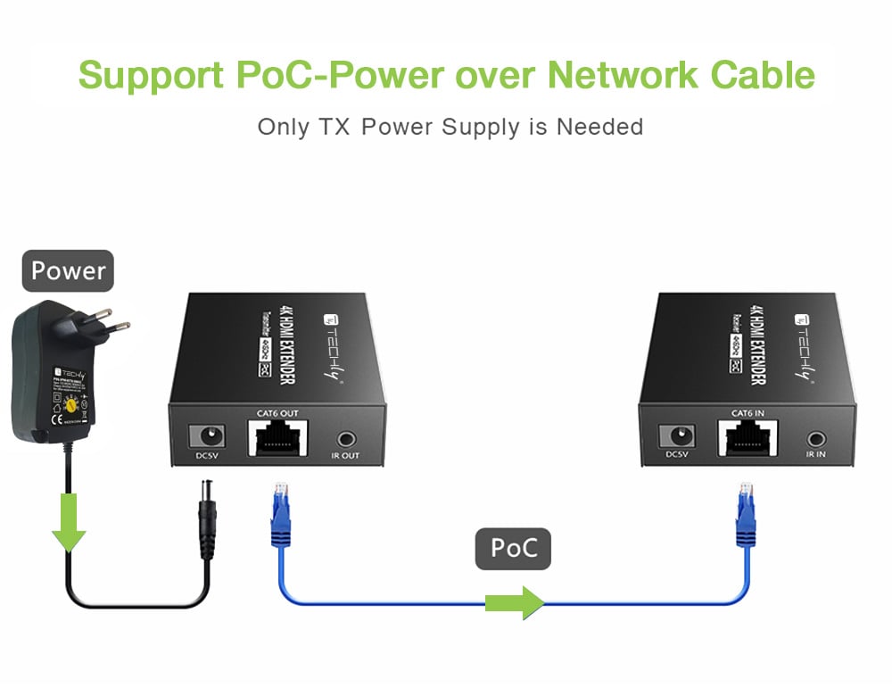 Extender HDMI 4K@60Hz su Cavo Cat6/6A/7 Fino a 50m PoC - Techly IDATA EXT-465P
