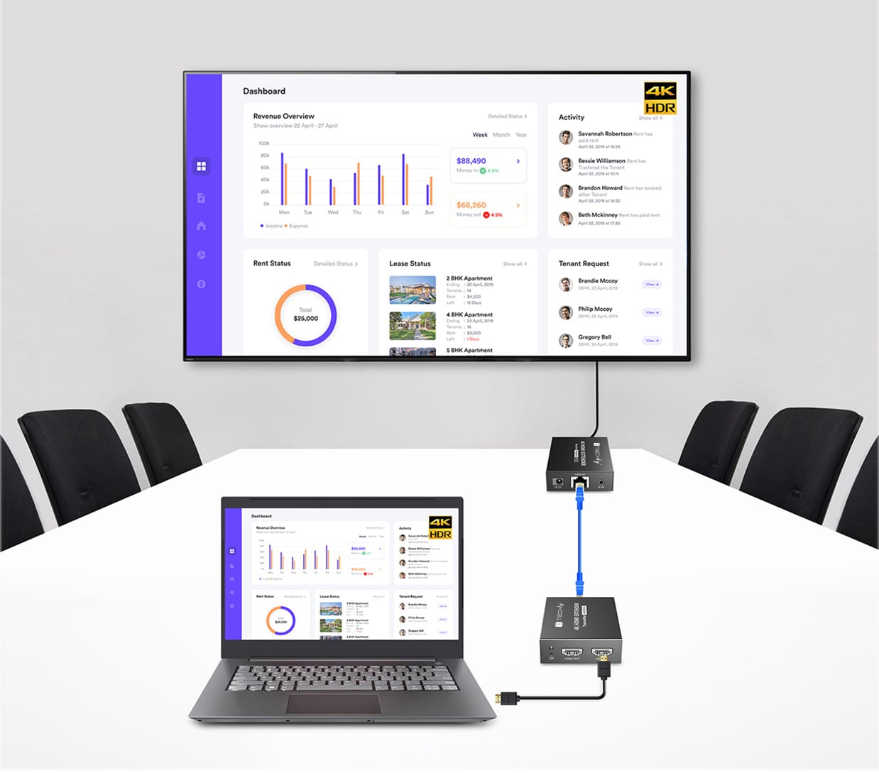 Extender HDMI 4K@60Hz su Cavo Cat6/6A/7 Fino a 50m PoC - Techly IDATA EXT-465P