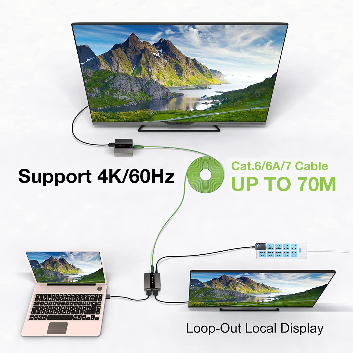 Extender HDMI 4K@60Hz 18Gbps HDR10 su cavo Cat6/6A/7 fino 70m zero latenza - Techly IDATA EXT-565