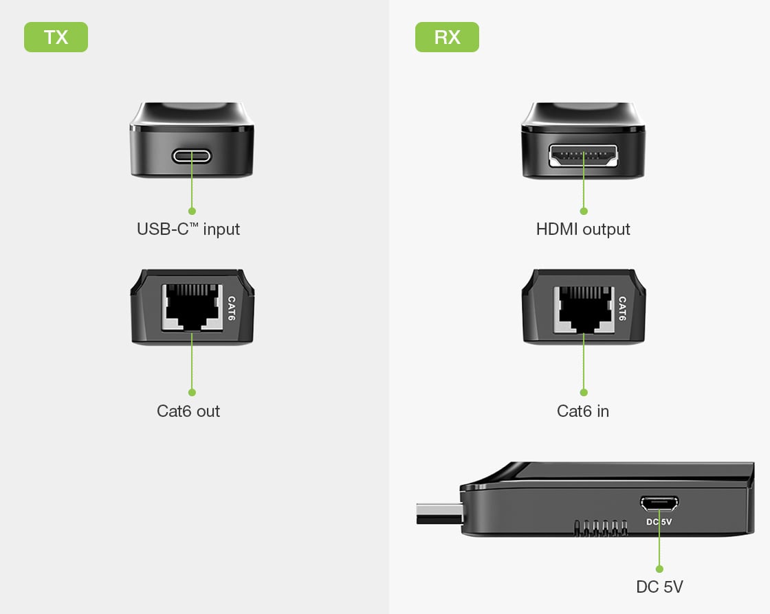 Extender da USB-C™ a HDMI 4K su Cavo Cat6/6A/7 fino a 60m - Techly IDATA EXT-600HC