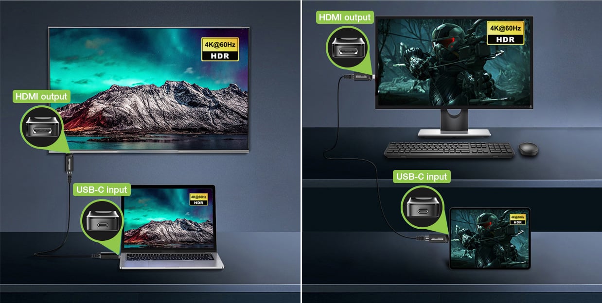 Extender da USB-C™ a HDMI 4K su Cavo Cat6/6A/7 fino a 60m - Techly IDATA EXT-600HC