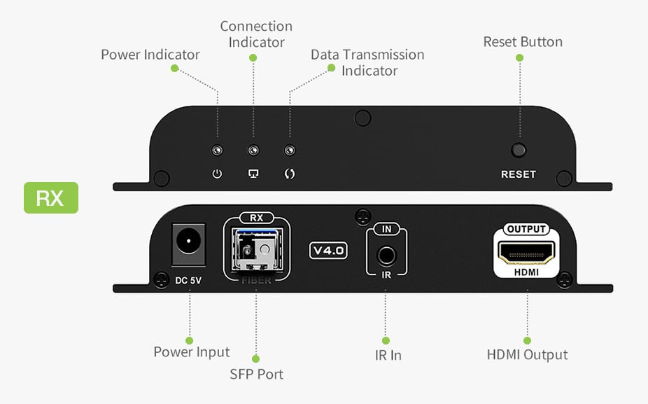 Extender in Fibra Ottica HDMI 40Km Full HD 1080p@60Hz - Techly IDATA EXT-EF2000AV4