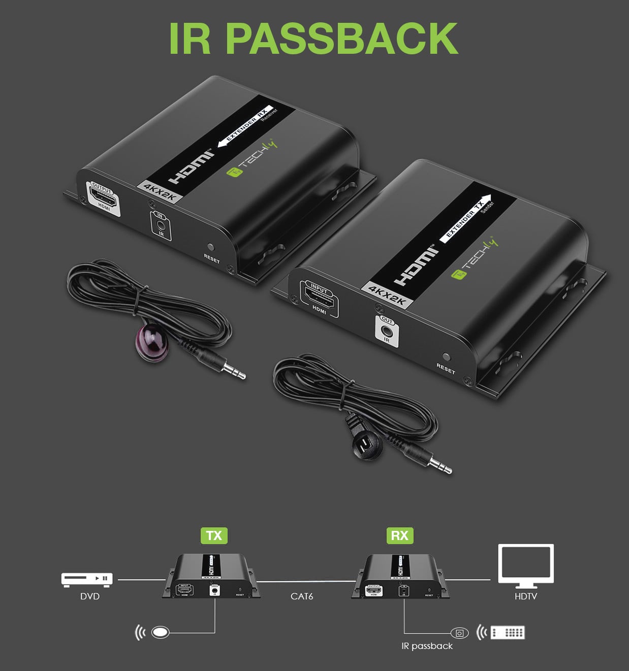 Ricevitore Aggiuntivo per Extender HDMI over IP con PoE IR 4K UHD su Cavo Cat6 fino a 120m - Techly IDATA EXTIP-3834KP6R