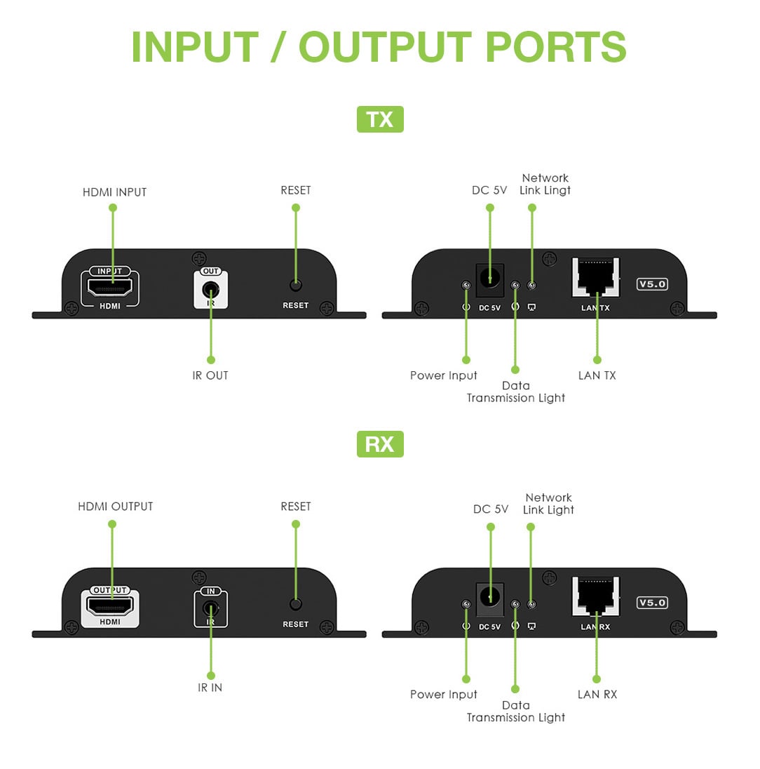 Extender HDMI over IP con PoE IR 4K UHD su Cavo Cat6 fino a 120m - Techly IDATA EXTIP-3834KP7