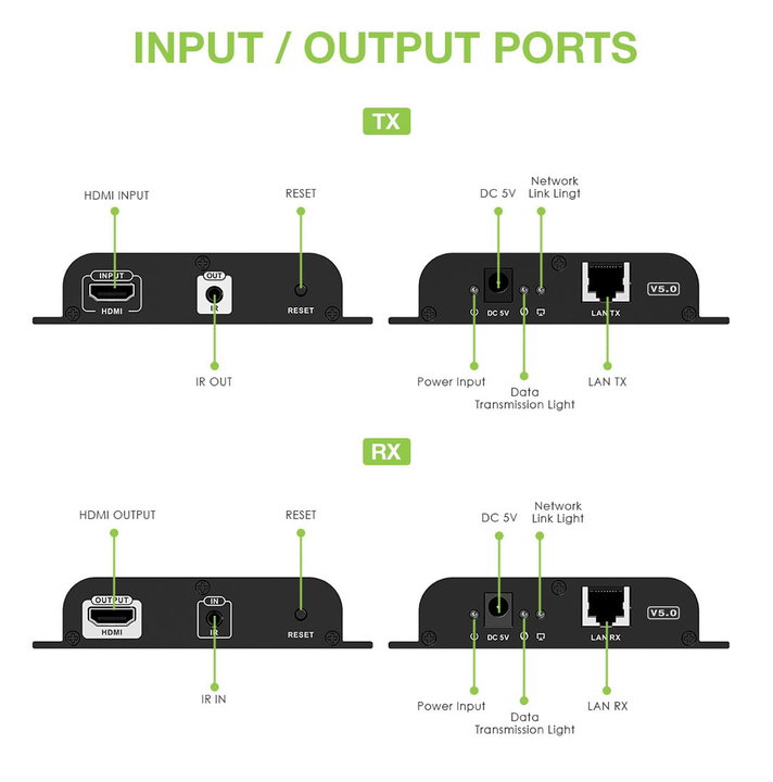 Extender HDMI Over IP 4K@30Hz su Cavo Cat6 fino a 120m - Techly IDATA EXTIP-3834KV5