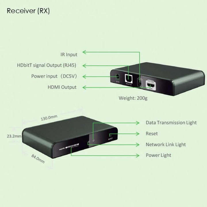 Ricevitore Aggiuntivo per Extender HDMI con IR su Cavo di Rete - Techly IDATA EXTIP-383IRRX4