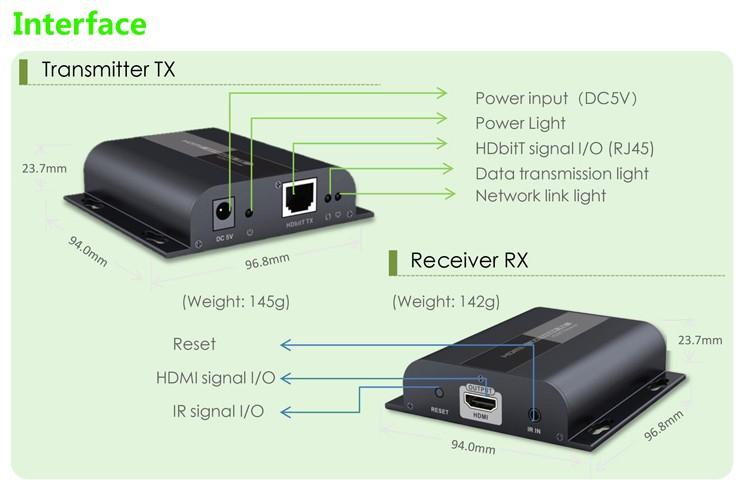 Ricevitore Aggiuntivo Extender HDMI IR su Cavo Cat6 120m - Techly IDATA EXTIP-383RV4