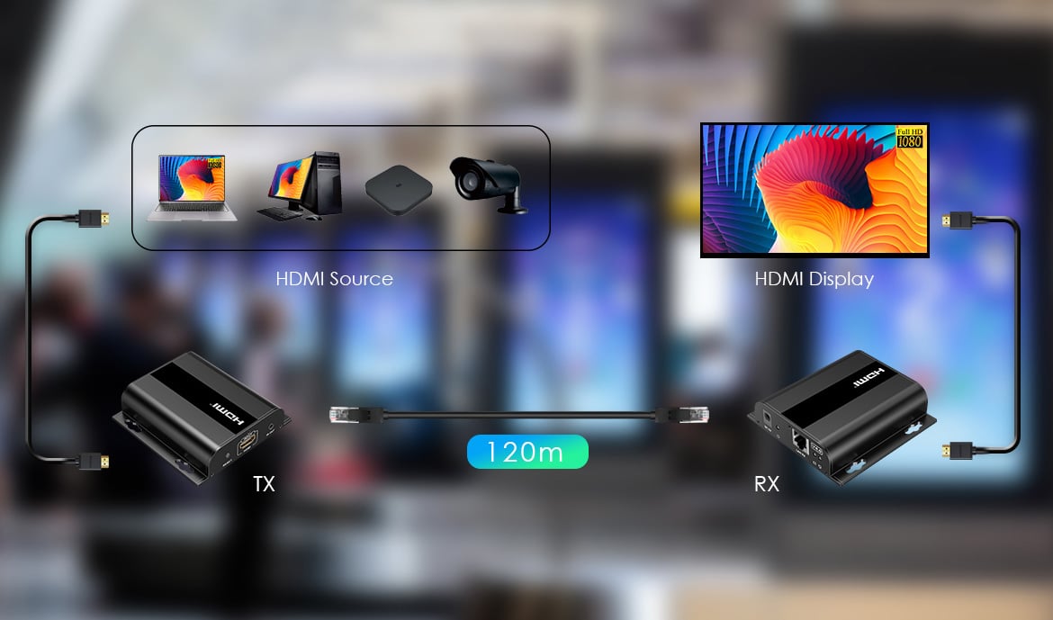 Extender HDMI con IR su Cavo Cat6 fino a 120m - Techly IDATA EXTIP-383V4