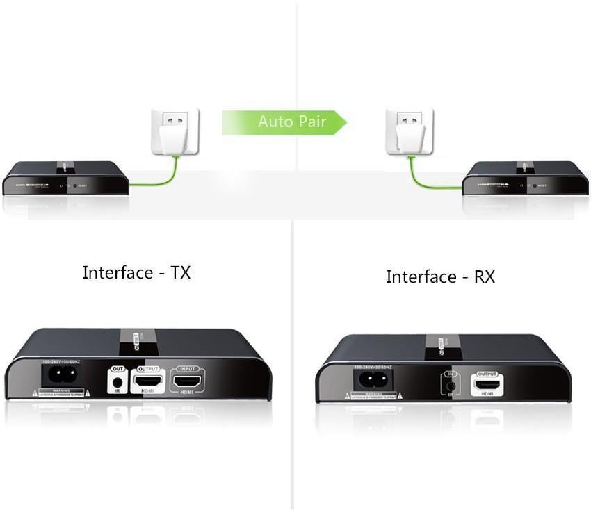 Ricevitore Aggiuntivo per Extender Powerline IDATA EXTPL-380P - Techly NP IDATA EXTPL-380PR