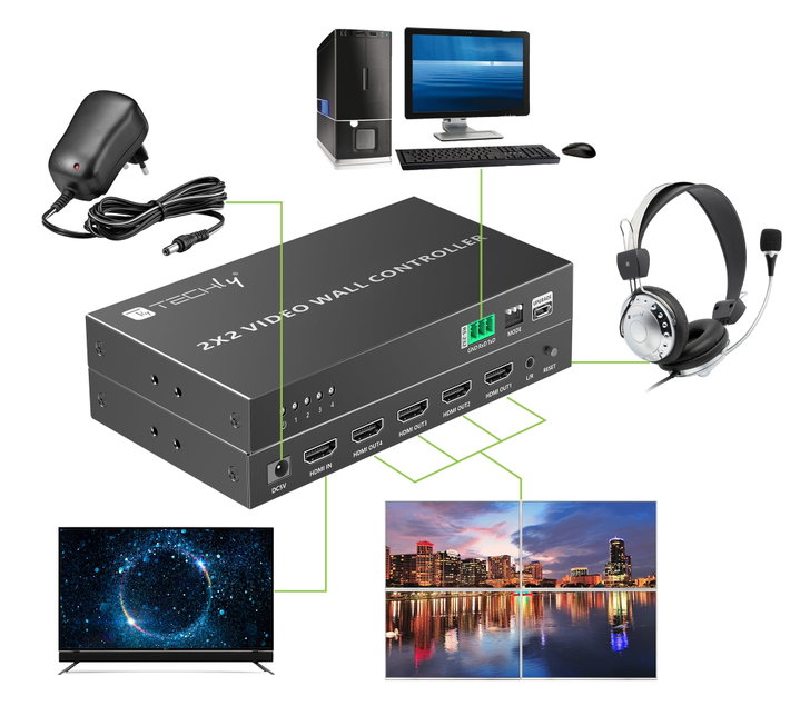 Controller per Video Wall 2x2 HDMI 4 Canali - Techly IDATA HDMI-104VW