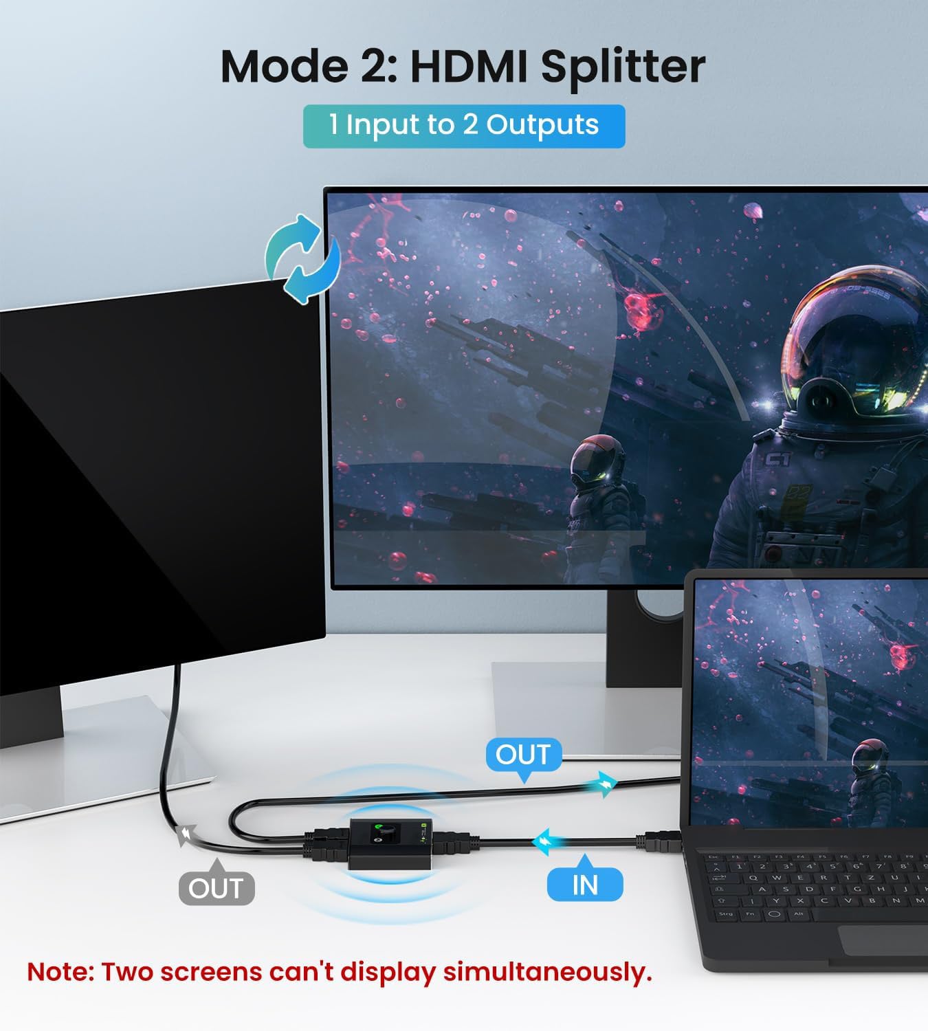 Switch HDMI 2 porte Bidirezionale 4K 60Hz - Techly IDATA HDMI-22BI2
