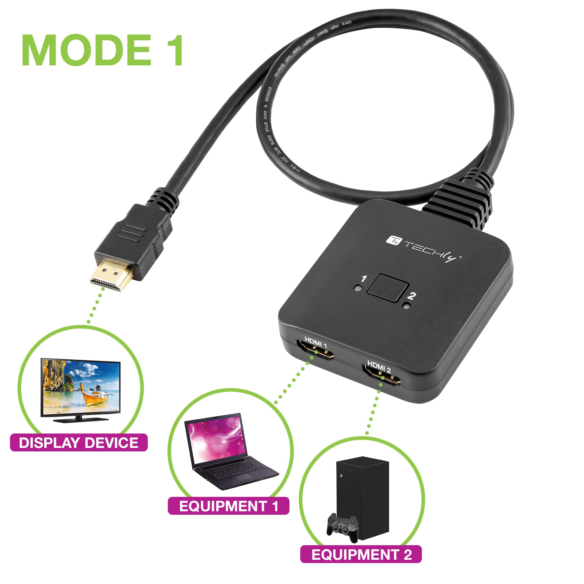 Switch HDMI 2 Porte Bidirezionale 8K 60Hz - Techly IDATA HDMI-22BI8KTY